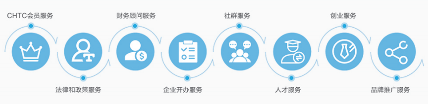 墙面加固喷浆如何做