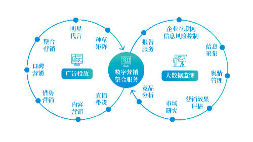 墙体机械喷护加固方案